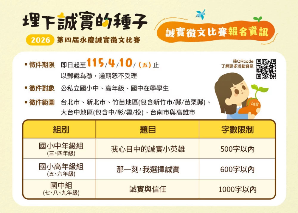 第四屆永慶誠實徵文比賽起跑!徵件至4/10日止