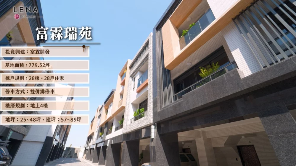 電梯＋雙車位！「富霖瑞苑」引領彰化別墅升級